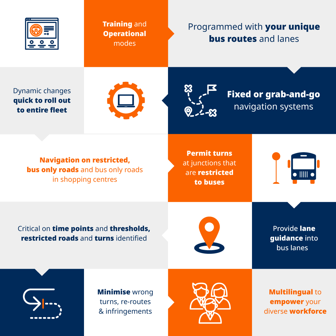 Bus Solutions Turn By Turn Benefits