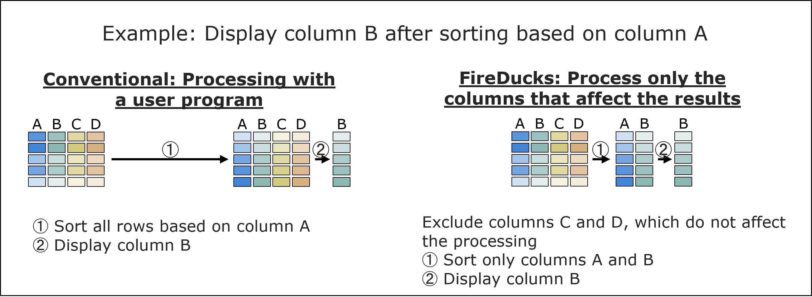 fire-ducks-insights-media-tile-horiz-nec-001.jpg